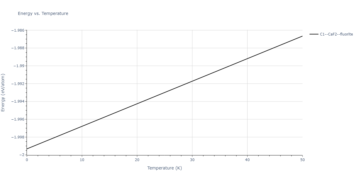 2018--Jang-H-S--Mg-Nd--LAMMPS--ipr1/mdthermo.Mg2Nd.U