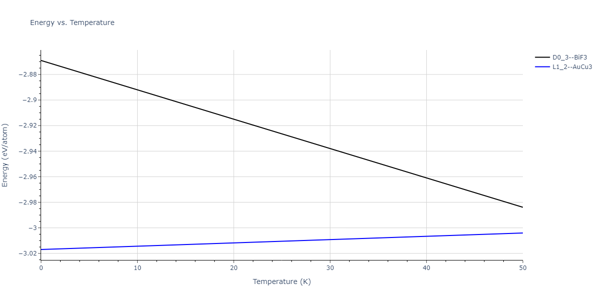 2018--Jang-H-S--Mg-Nd--LAMMPS--ipr1/mdthermo.MgNd3.U