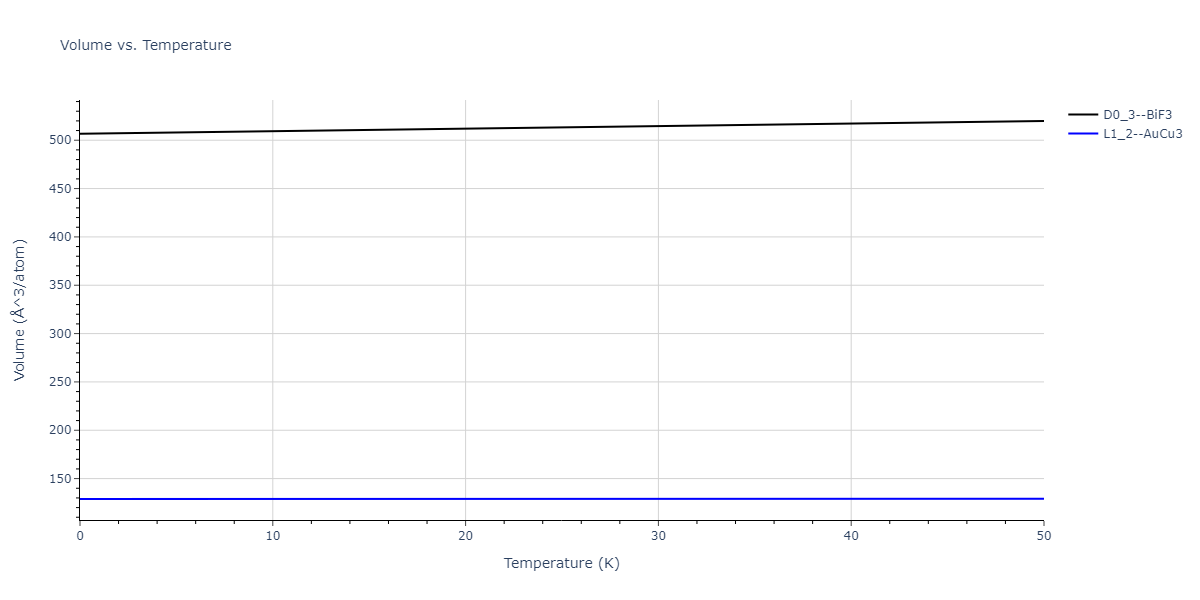 2018--Jang-H-S--Mg-Nd--LAMMPS--ipr1/mdthermo.MgNd3.V