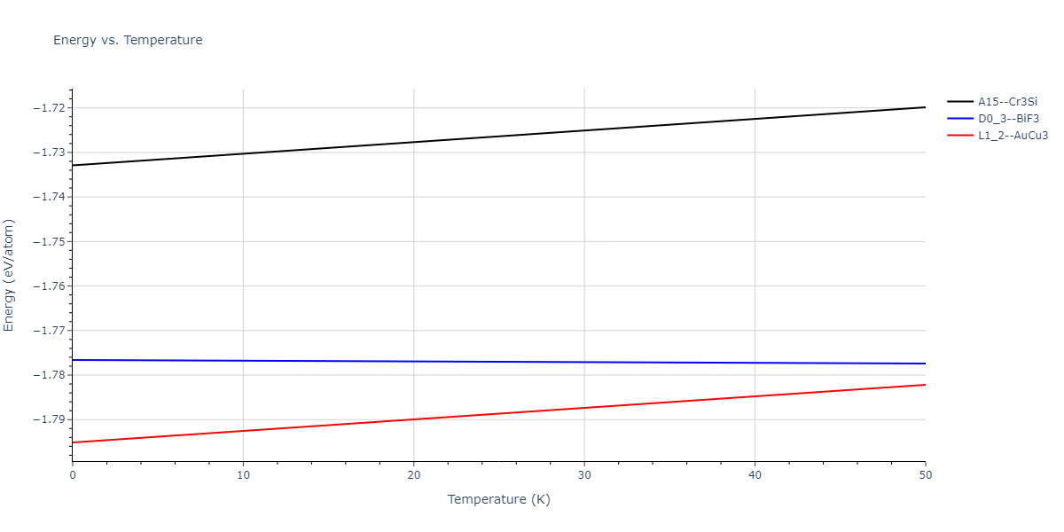 2018--Jang-H-S--Mg-Pb--LAMMPS--ipr1/mdthermo.Mg3Pb.U
