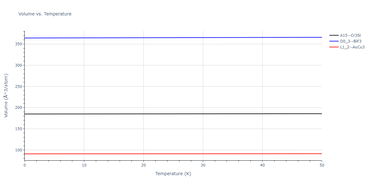 2018--Jang-H-S--Mg-Pb--LAMMPS--ipr1/mdthermo.Mg3Pb.V