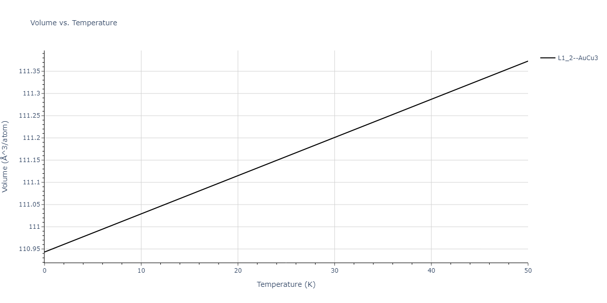 2018--Jang-H-S--Mg-Pb--LAMMPS--ipr1/mdthermo.MgPb3.V