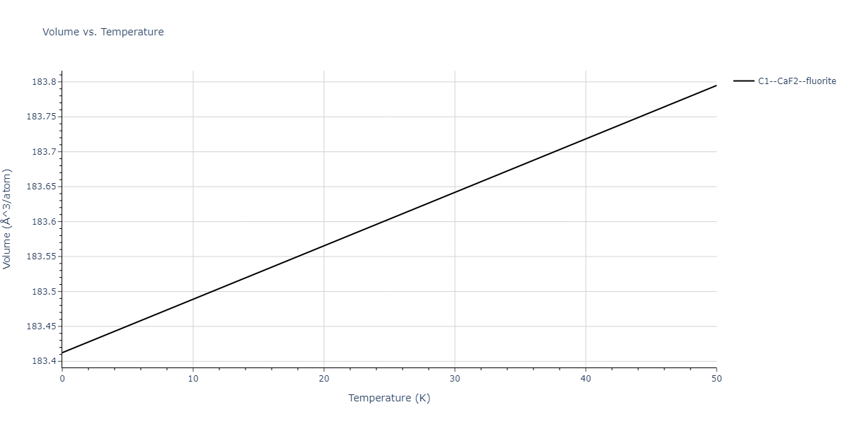 2017--Kim-Y-K--Ni-Al-Ti--LAMMPS--ipr1/mdthermo.Al2Ni.V