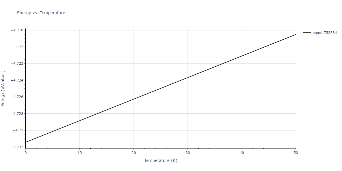 2017--Kim-Y-K--Ni-Al-Ti--LAMMPS--ipr1/mdthermo.AlTi5.U