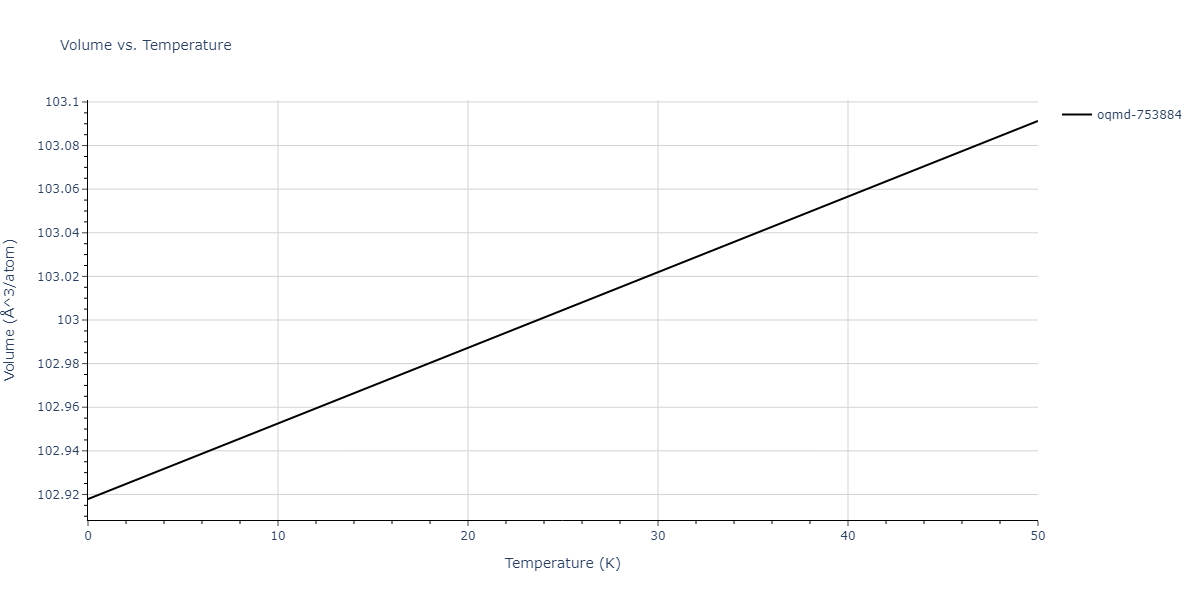 2017--Kim-Y-K--Ni-Al-Ti--LAMMPS--ipr1/mdthermo.AlTi5.V
