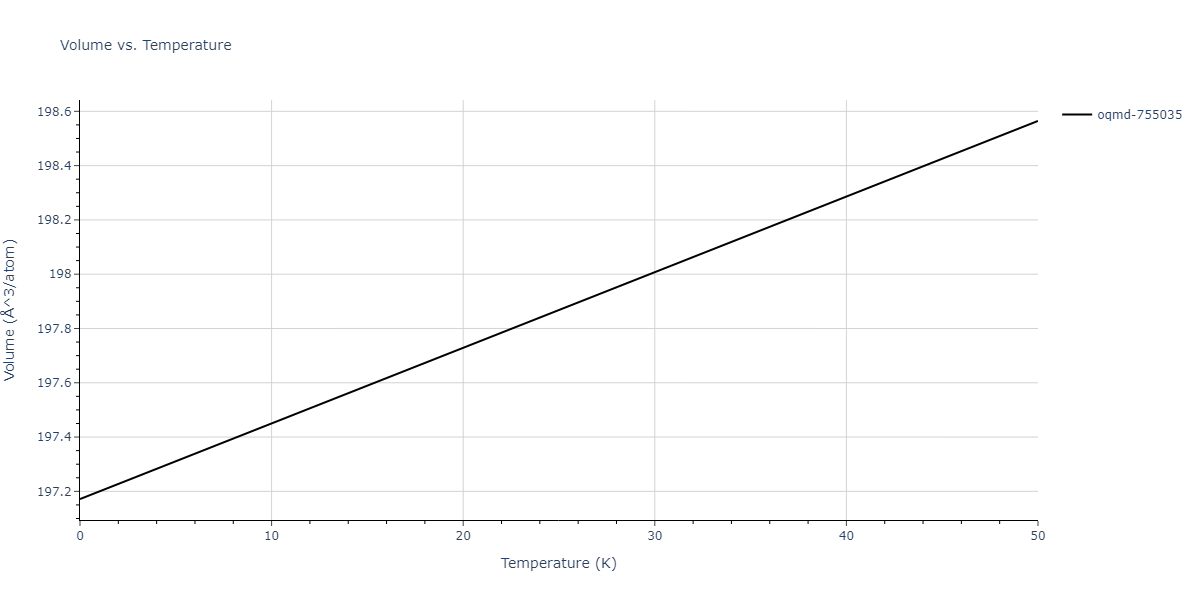 2017--Kim-Y-K--Ni-Al-Ti--LAMMPS--ipr1/mdthermo.Ni3Ti4.V