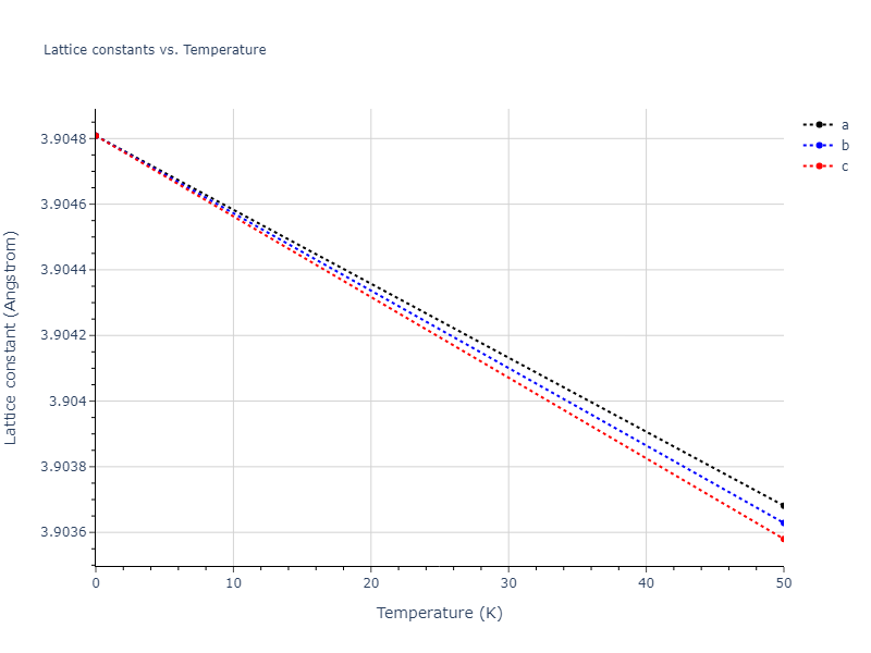 2017--Mahdizadeh-S-J--Ge--LAMMPS--ipr1/mdsolid.Ge.A1--Cu--fcc.2a9b3c01.a