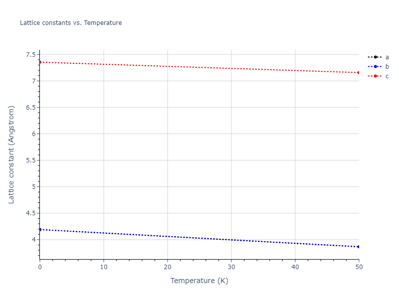 2017--Mahdizadeh-S-J--Ge--LAMMPS--ipr1/mdsolid.Ge.oqmd-1215953.b777780e.a