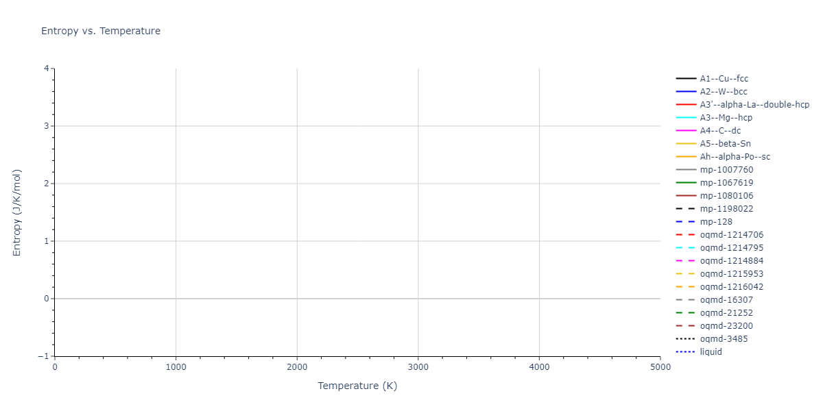 2017--Mahdizadeh-S-J--Ge--LAMMPS--ipr1/mdthermo.Ge.S