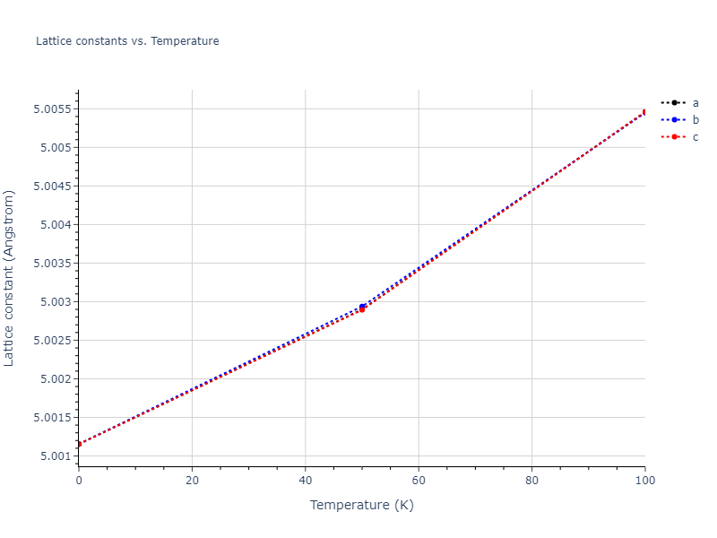 2017--Maisel-S-B--V-Ni-Ti--LAMMPS--ipr1/mdsolid.NiTi3.A15--Cr3Si.8149b637.a