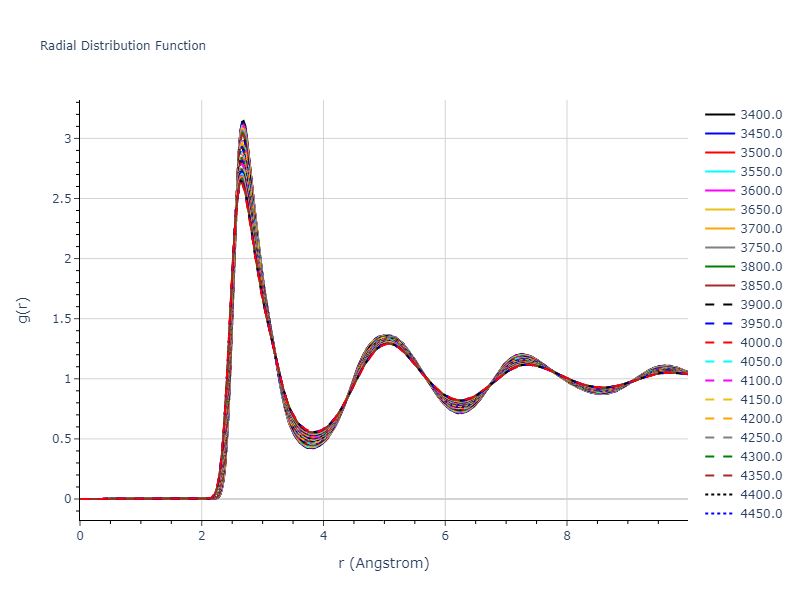 2017--Mason-D-R--W--LAMMPS--ipr1/mdliquid.W.rdf