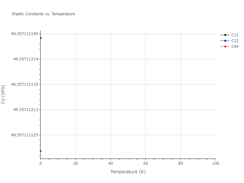 2017--Mason-D-R--W--LAMMPS--ipr1//mdsolid.W.A4--C--dc.1b9f1fc6.Cij