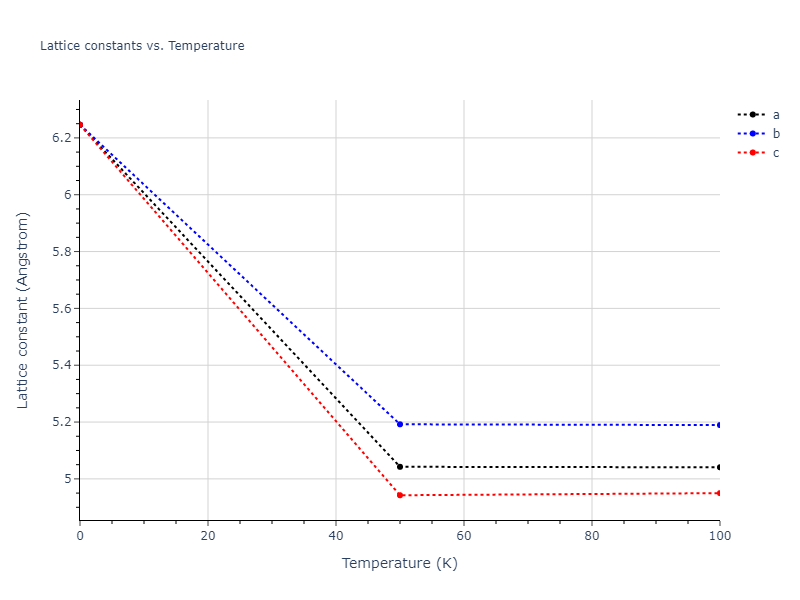 2017--Mason-D-R--W--LAMMPS--ipr1/mdsolid.W.A4--C--dc.1b9f1fc6.a