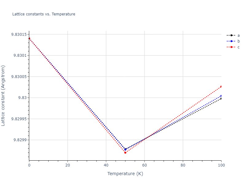 2017--Mason-D-R--W--LAMMPS--ipr1/mdsolid.W.oqmd-1214851.f7b833db.a