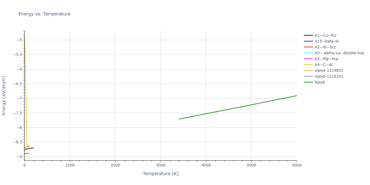 2017--Mason-D-R--W--LAMMPS--ipr1/mdthermo.W.U