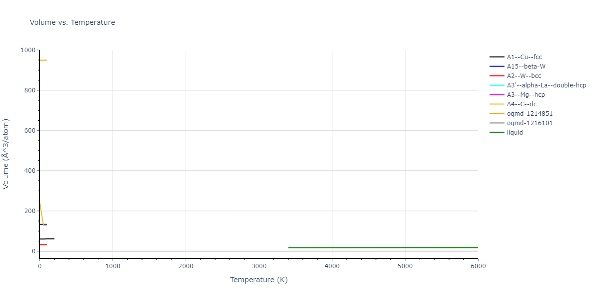 2017--Mason-D-R--W--LAMMPS--ipr1/mdthermo.W.V