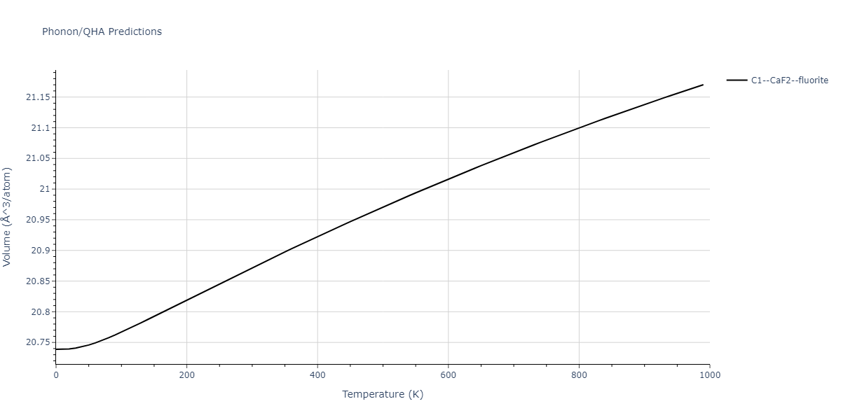 2017--OBrien-C-J--Pt-Au--LAMMPS--ipr1/phonon.Au2Pt.V.png