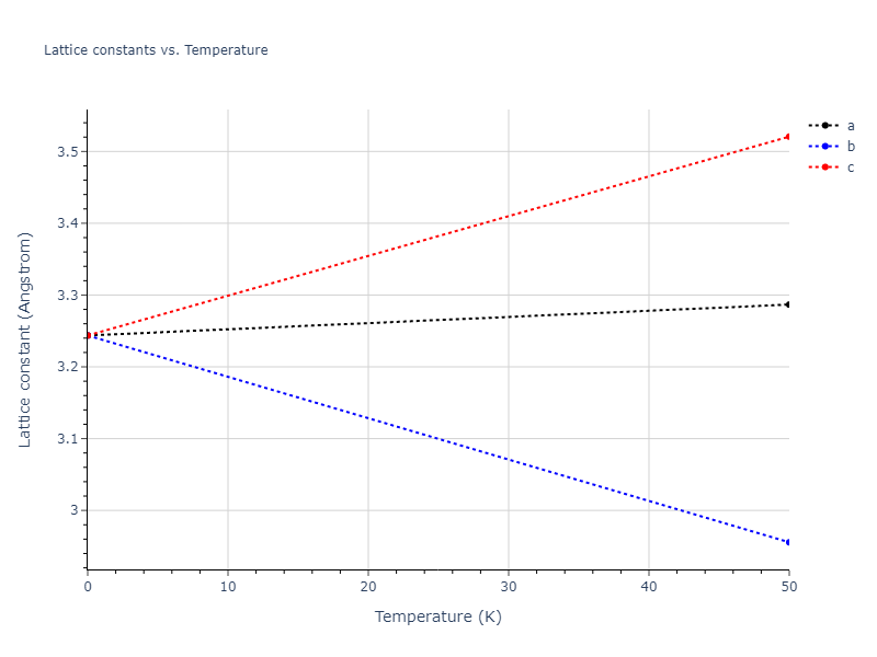 EAM_Dynamo_OBrienBarrPrice_2018_PtAu__MO_946831081299_000/mdsolid.AuPt.B2--CsCl.01690bd5.a