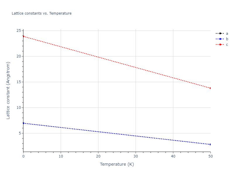 EAM_Dynamo_OBrienBarrPrice_2018_PtAu__MO_946831081299_000/mdsolid.Pt.A7--alpha-As.1e9cab52.a