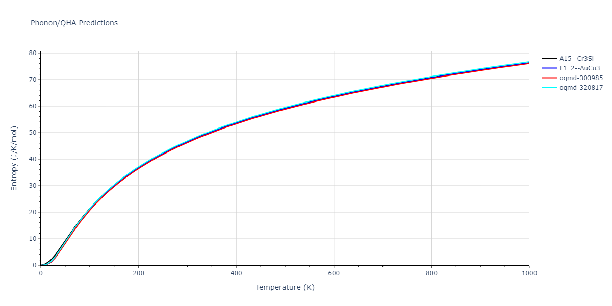 EAM_Dynamo_OBrienBarrPrice_2018_PtAu__MO_946831081299_000/phonon.AuPt3.S.png