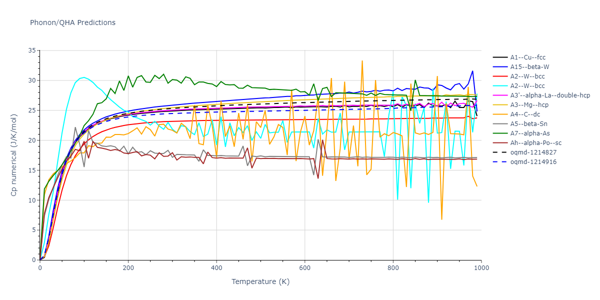 EAM_Dynamo_OBrienBarrPrice_2018_PtAu__MO_946831081299_000/phonon.Pt.Cp-num.png