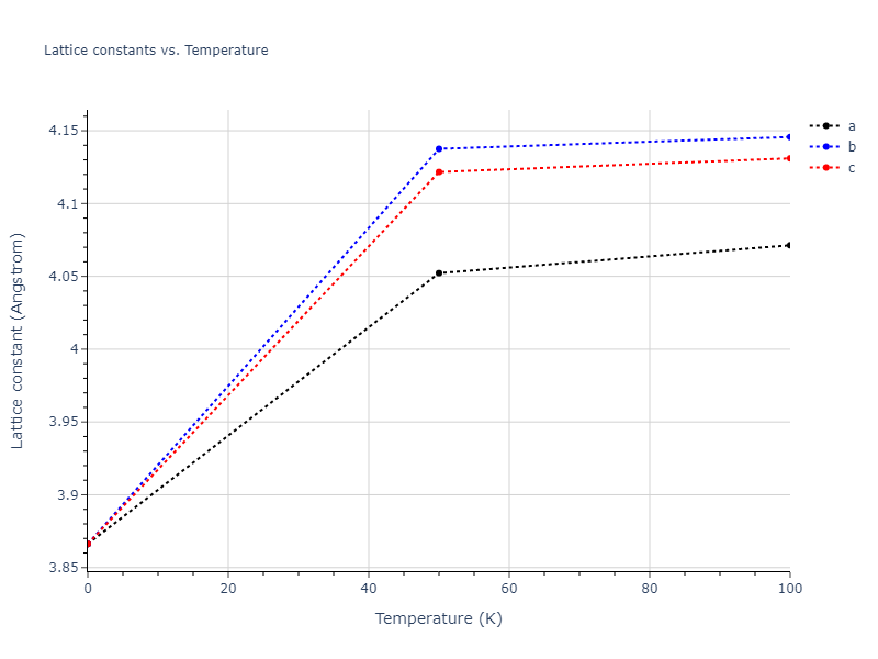 2017--Purja-Pun-G-P--Si--LAMMPS--ipr1/mdsolid.Si.A1--Cu--fcc.7615ffad.a