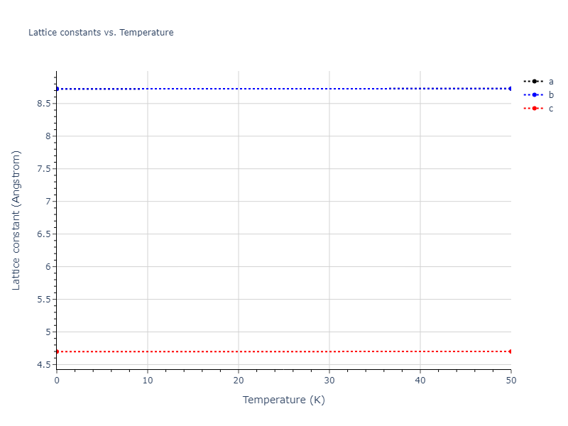 2017--Wu-C--Ni-Cr-Fe--LAMMPS--ipr1/mdsolid.Cr.oqmd-631035.43c67f3e.a