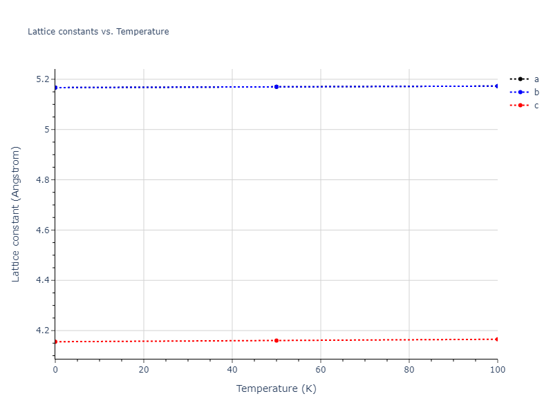2017--Wu-C--Ni-Cr-Fe--LAMMPS--ipr1/mdsolid.Cr3Fe.oqmd-318728.7f090905.a