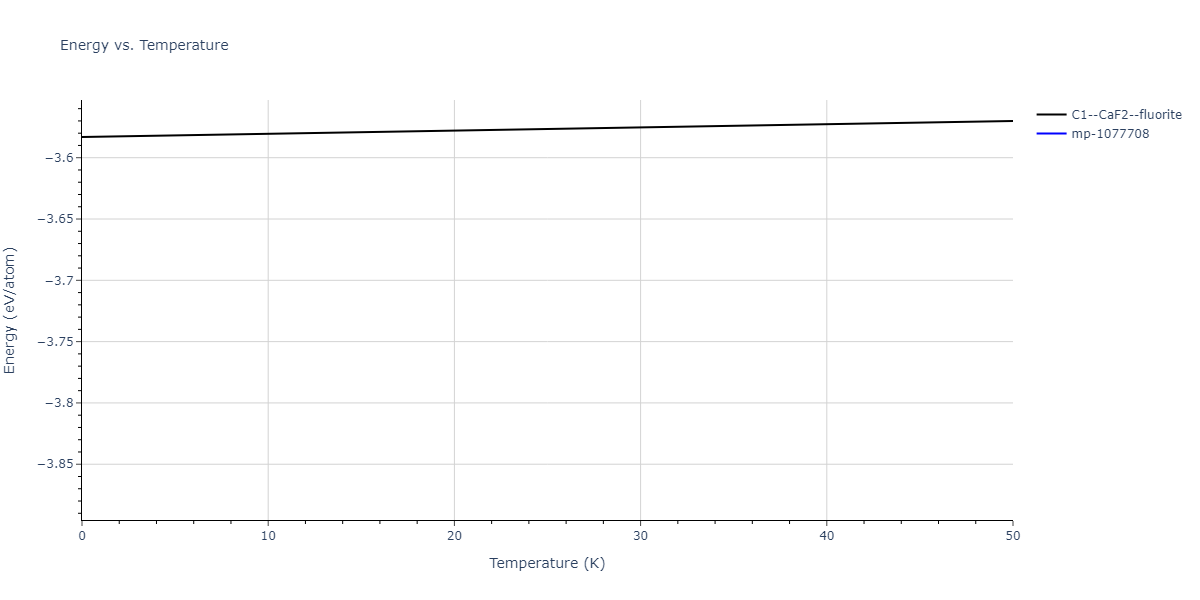 2017--Wu-C--Ni-Cr-Fe--LAMMPS--ipr1/mdthermo.Cr2Fe.U