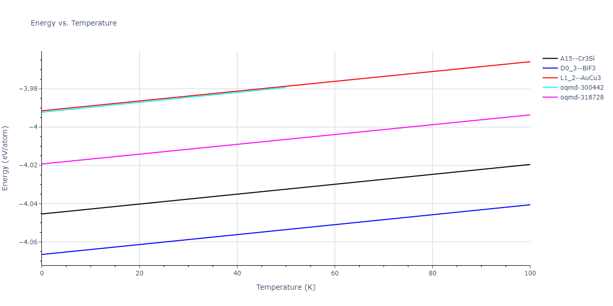 2017--Wu-C--Ni-Cr-Fe--LAMMPS--ipr1/mdthermo.Cr3Fe.U