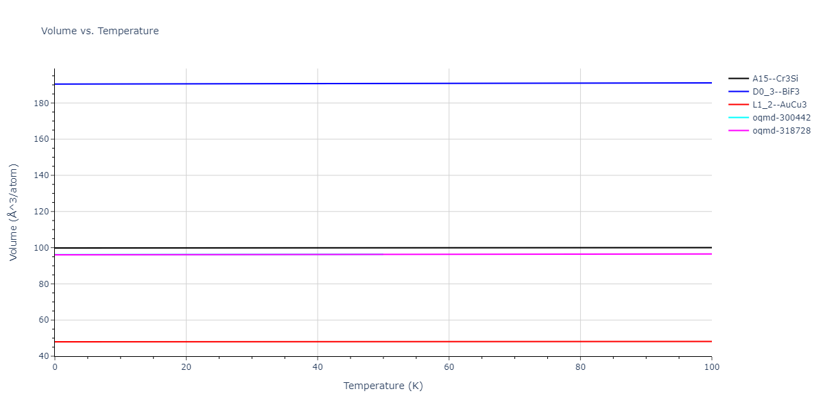 2017--Wu-C--Ni-Cr-Fe--LAMMPS--ipr1/mdthermo.Cr3Fe.V
