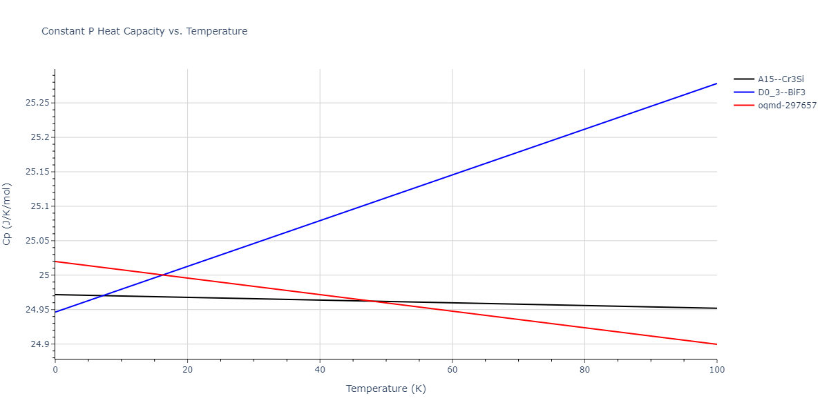 2017--Wu-C--Ni-Cr-Fe--LAMMPS--ipr1/mdthermo.CrFe3.Cp