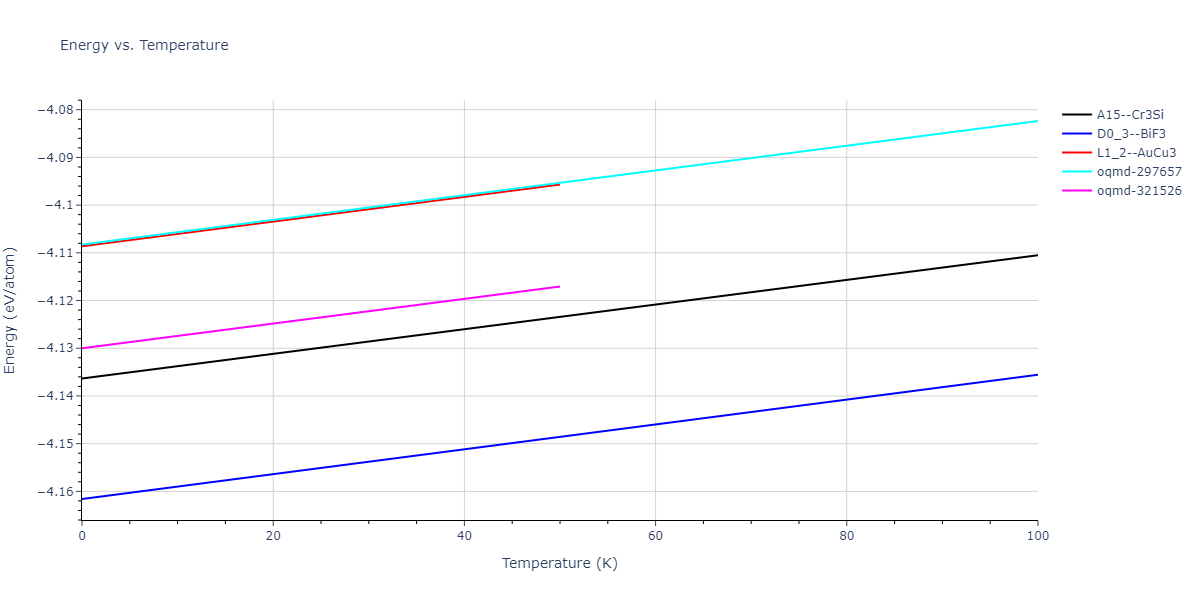 2017--Wu-C--Ni-Cr-Fe--LAMMPS--ipr1/mdthermo.CrFe3.U