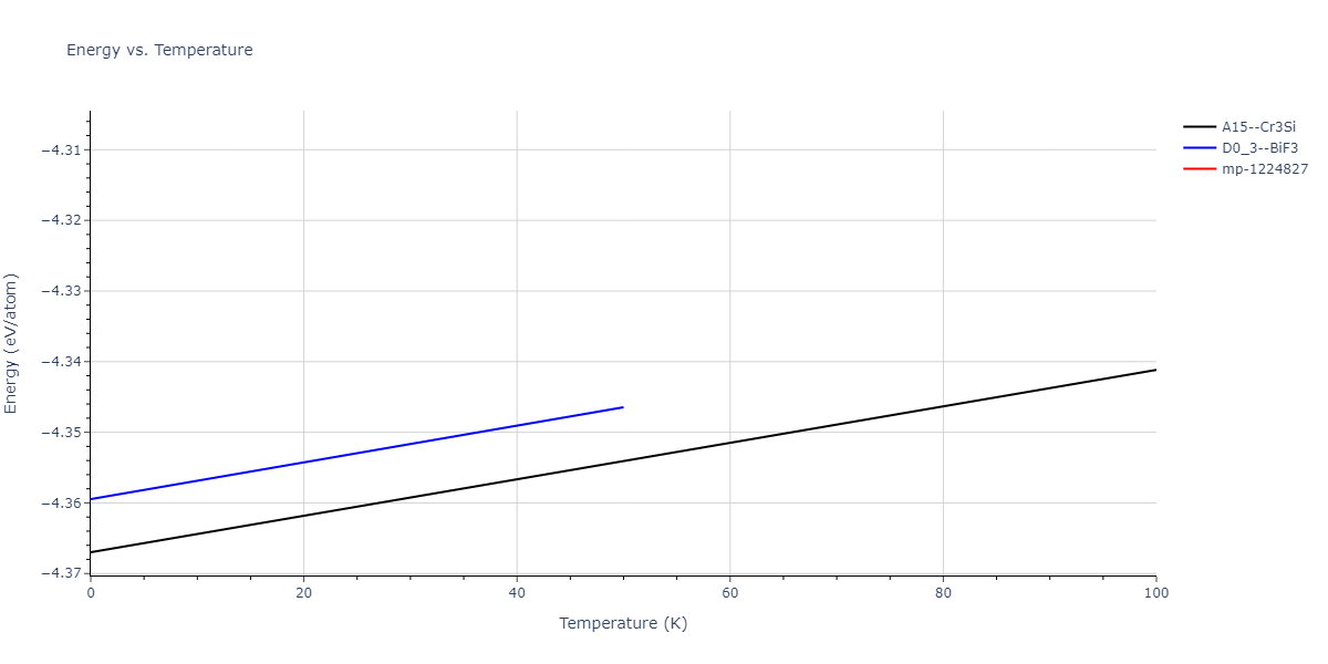2017--Wu-C--Ni-Cr-Fe--LAMMPS--ipr1/mdthermo.Fe3Ni.U