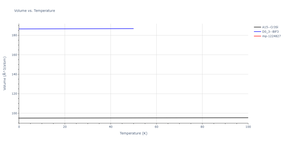2017--Wu-C--Ni-Cr-Fe--LAMMPS--ipr1/mdthermo.Fe3Ni.V