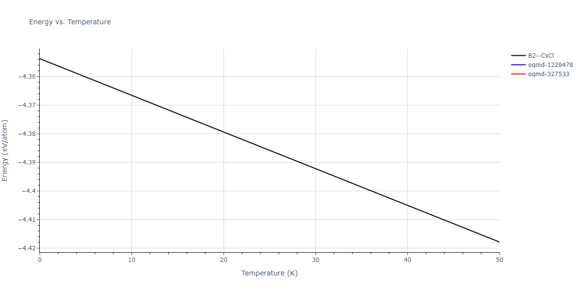 2017--Wu-C--Ni-Cr-Fe--LAMMPS--ipr1/mdthermo.FeNi.U
