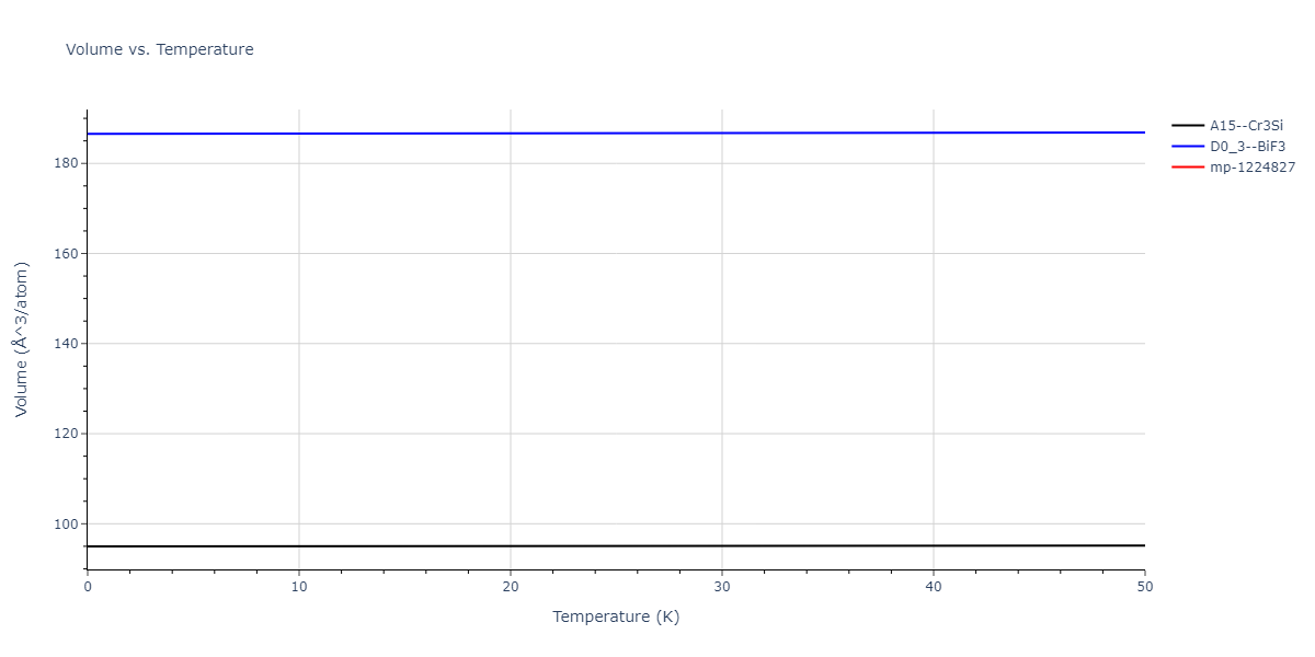 2017--Wu-C--Ni-Fe--LAMMPS--ipr1/mdthermo.Fe3Ni.V