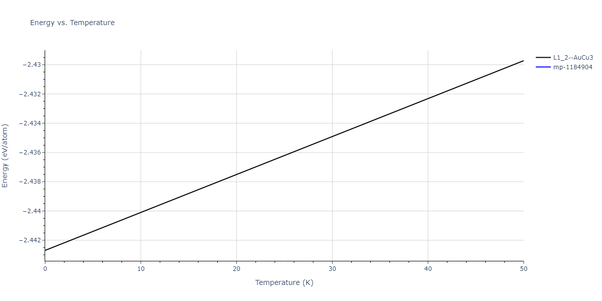 2017--Zhou-X-W--In-Ga-N--LAMMPS--ipr1/mdthermo.GaIn3.U
