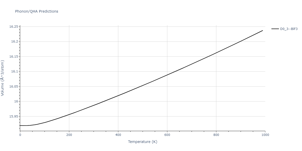 2018--Chen-Y--W-Re--LAMMPS--ipr1/phonon.Re3W.V.png