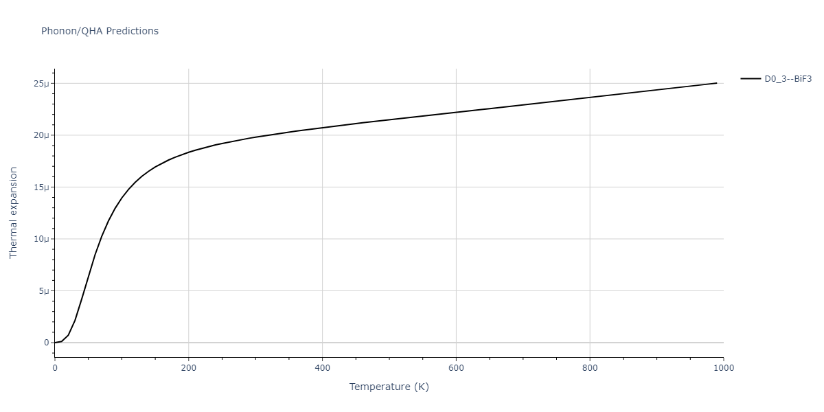 2018--Chen-Y--W-Re--LAMMPS--ipr1/phonon.Re3W.alpha.png