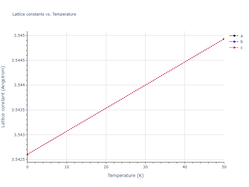 2018--Choi-W-M--Co-Ni-Cr-Fe-Mn--LAMMPS--ipr1/mdsolid.CrNi3.L1_2--AuCu3.76877484.a