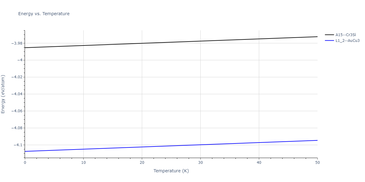 2018--Choi-W-M--Co-Ni-Cr-Fe-Mn--LAMMPS--ipr1/mdthermo.Co3Mn.U