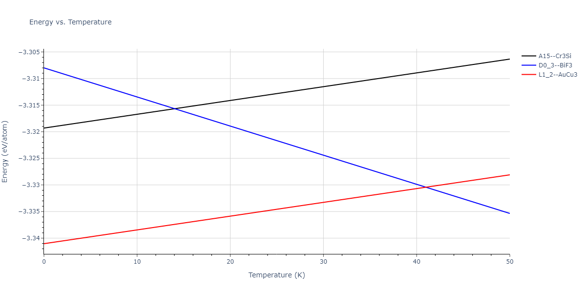 2018--Choi-W-M--Co-Ni-Cr-Fe-Mn--LAMMPS--ipr1/mdthermo.CoMn3.U