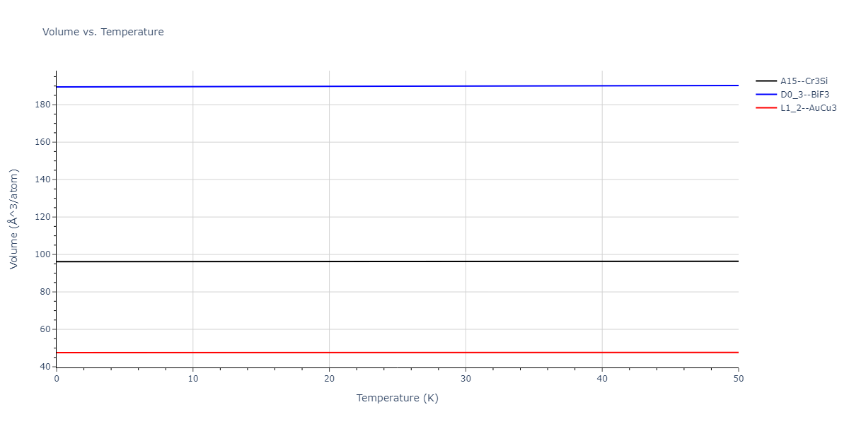 2018--Choi-W-M--Co-Ni-Cr-Fe-Mn--LAMMPS--ipr1/mdthermo.CoMn3.V