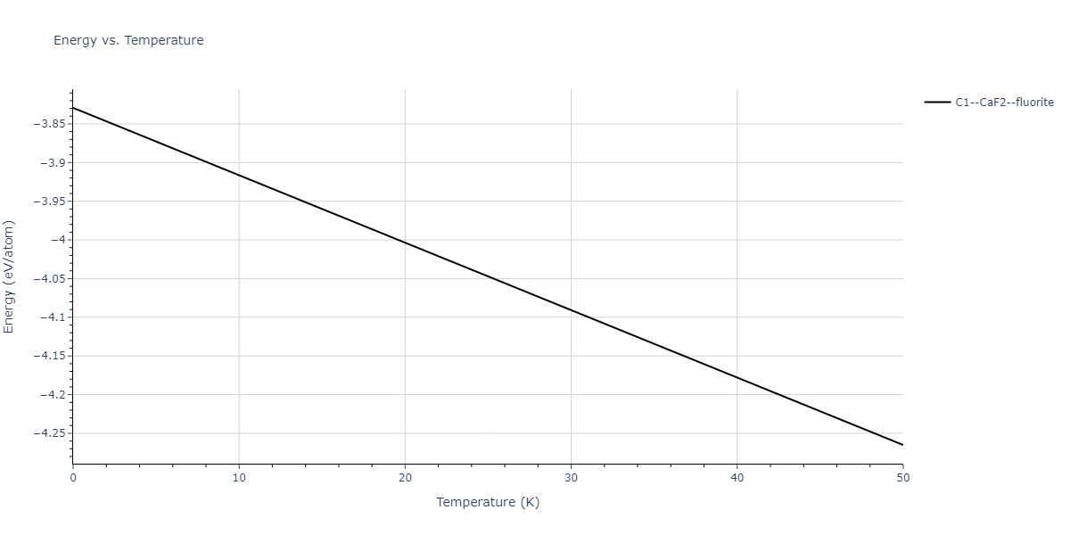 2018--Choi-W-M--Co-Ni-Cr-Fe-Mn--LAMMPS--ipr1/mdthermo.CoNi2.U