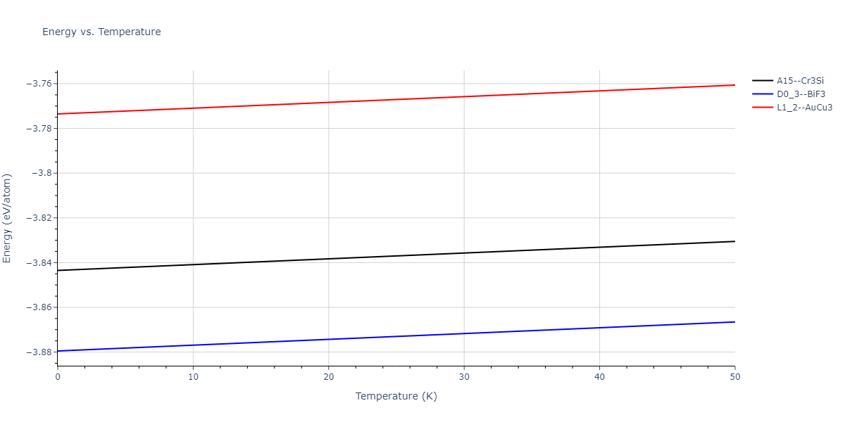 2018--Choi-W-M--Co-Ni-Cr-Fe-Mn--LAMMPS--ipr1/mdthermo.Cr3Mn.U