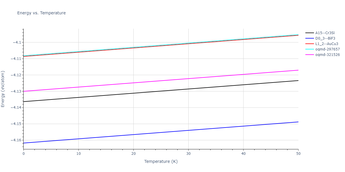 2018--Choi-W-M--Co-Ni-Cr-Fe-Mn--LAMMPS--ipr1/mdthermo.CrFe3.U