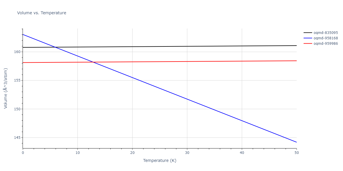 2018--Choi-W-M--Co-Ni-Cr-Fe-Mn--LAMMPS--ipr1/mdthermo.CrFeNi.V