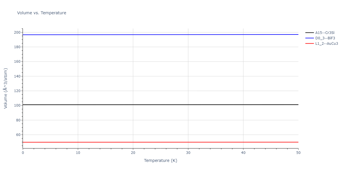 2018--Choi-W-M--Co-Ni-Cr-Fe-Mn--LAMMPS--ipr1/mdthermo.CrMn3.V