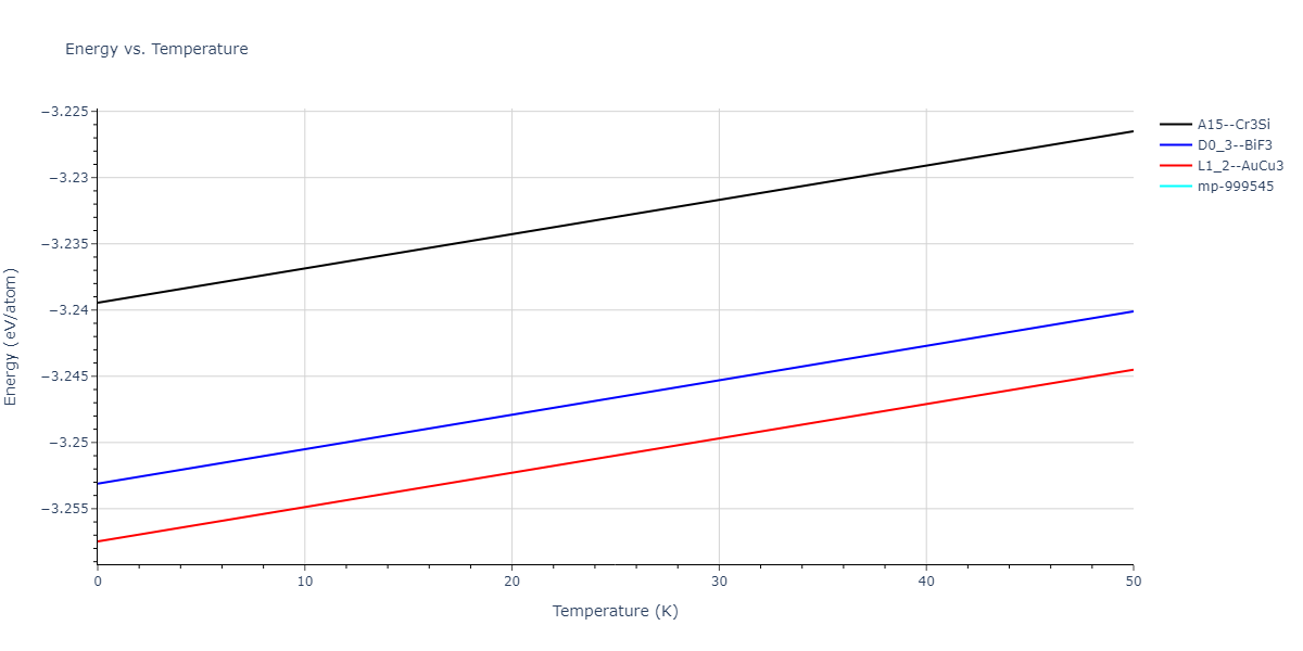 2018--Choi-W-M--Co-Ni-Cr-Fe-Mn--LAMMPS--ipr1/mdthermo.FeMn3.U